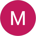 Mann Goswami profile picture